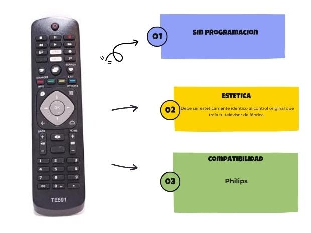 &ua CONTROL REMOTO UNIVERSAL TE591 o LCD-591